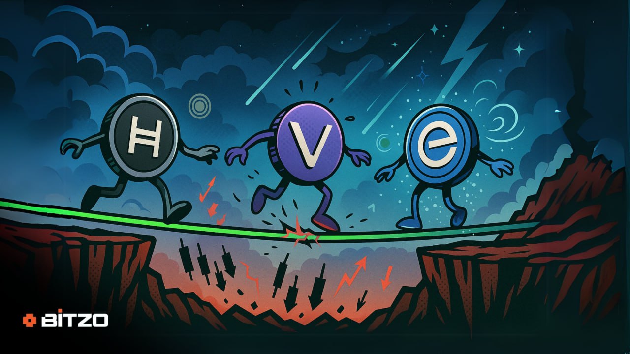 HBAR, VET & ENA Crucial Support Levels – Your Guide to Mid‑Term Price Moves