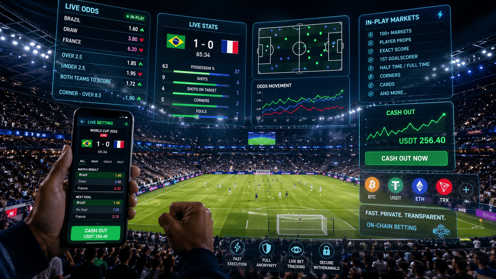 Premier League 2026–27: How to Bet with Bitcoin and USDT