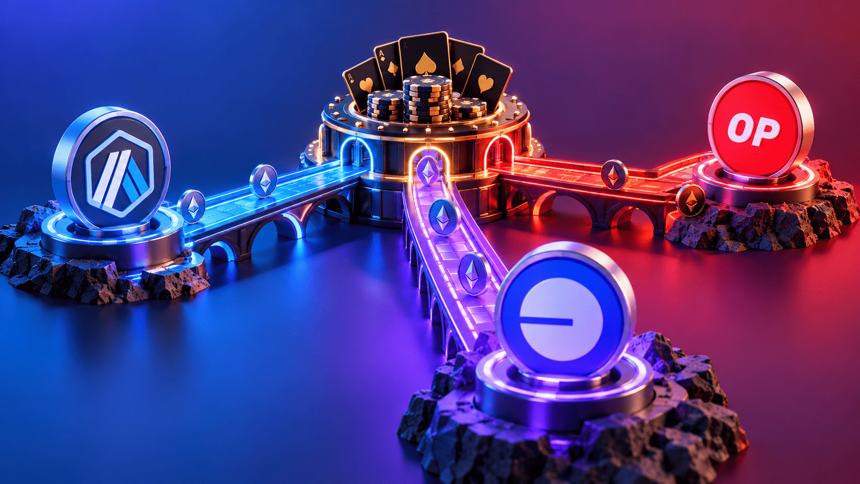 Arbitrum, Base or Optimism? Layer-Two Routes Into a Crypto Casino Compared