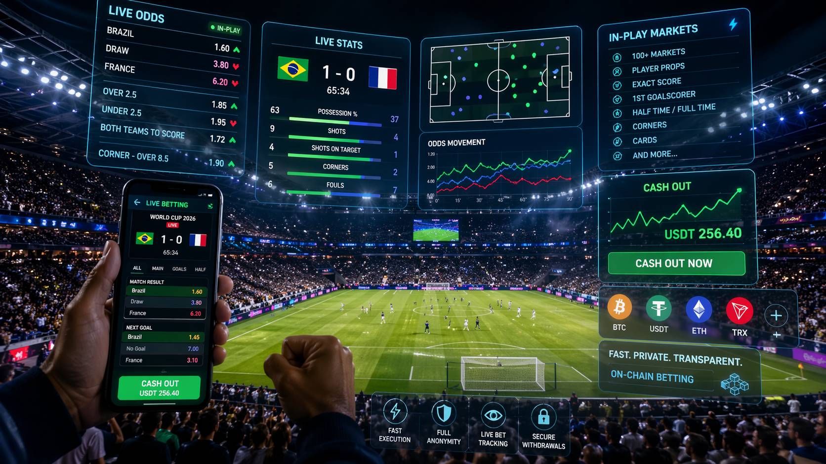 How to Bet on FIFA World Cup 2026 with Crypto at Dexsport