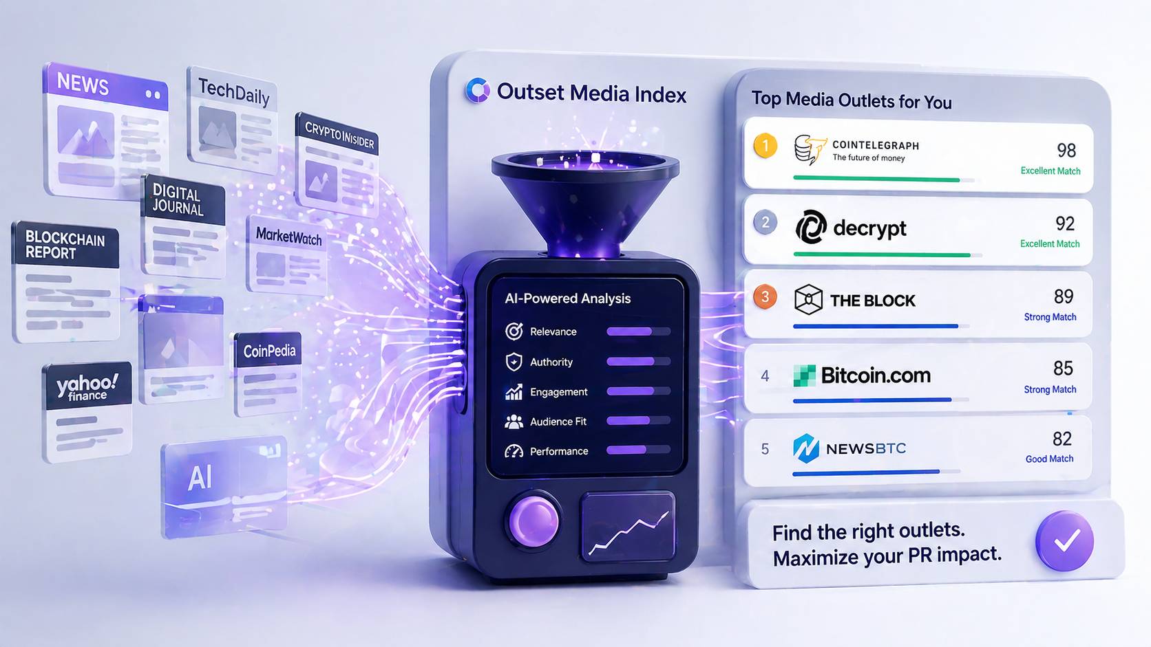 PR Tool That Helps You Pick Media Outlets: How Outset Media Index Works