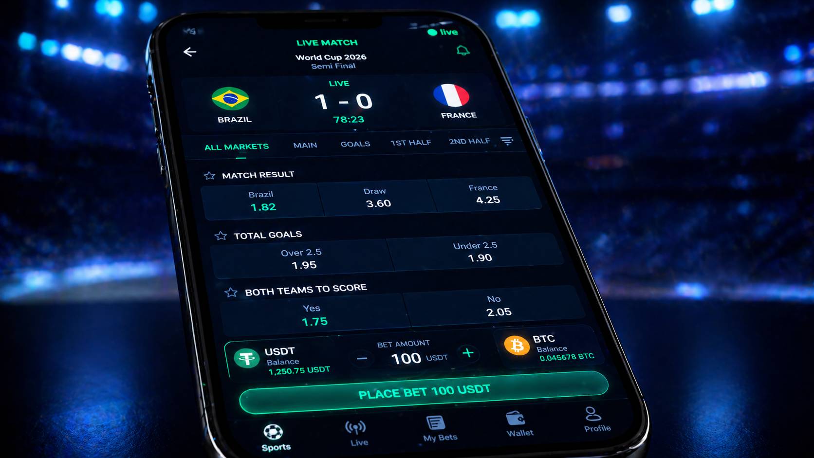 Top Sites to Bet on FIFA World Cup with Crypto: Fast Bets, No KYC, Big Odds