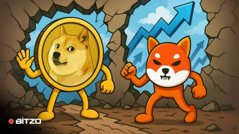 Are Dogecoin (DOGE) & Shiba Inu (SHIB) Poised for a Breakout? This Fractal Formation Points to Strong Gains!