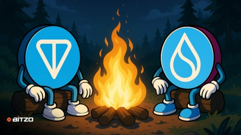 Alt Season Pushed Back Or....? Here's The Essential Prices To Track For SUI, TON And DOT For Coming Weeks