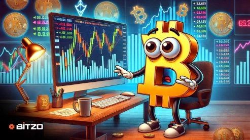 Bitcoin Price Analysis: Quiet Easter Weekend For BTC