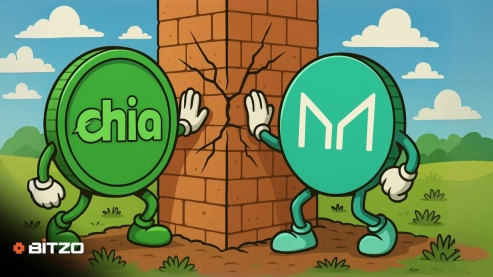 Maker (MKR) and Chia (XCH) Test Key Resistance – Is May the Month These RWA Giants Begin Their Rally?