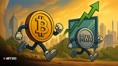 Beyond the Bitcoin ATH: Why the Real-World Asset (RWA) Rally Is Just Getting Started