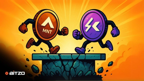 Mantle (MNT) and ZKsync (ZK) Approach Key Support—Double Bottom Pattern Signals Potential Reversal?