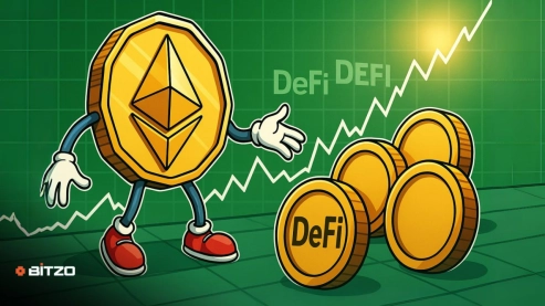 Top 4 DeFi Tokens Ready to Benefit from Ethereum's $3K Institutional Momentum