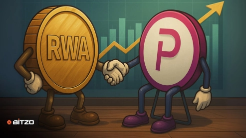 Real-World Assets (RWAs) Can Rival DeFi's Explosive Growth. Which Platforms Like ONDO and POLYX Will Pave the Way?