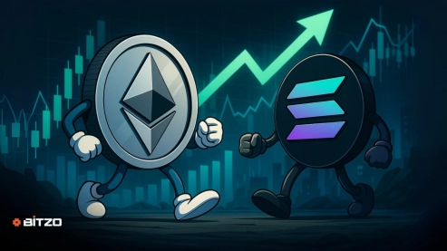 As Bit Digital's Massive ETH Purchase Sparks a Stock Surge, Will Ethereum and Solana Lead the Summer Altcoin Rally?