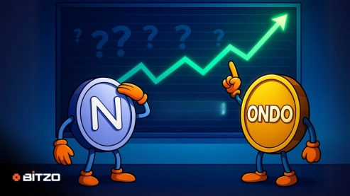 Rising Optimism: Will NEAR & ONDO Recover January Highs Soon? Technical Review For Potential Price Action