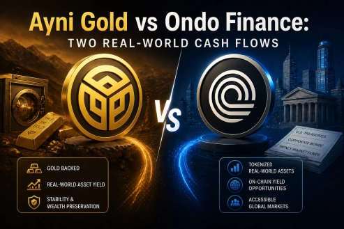 Ayni Gold vs Ondo Finance: Two Real-World Cash Flows
