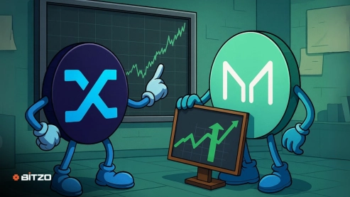 OUTSTANDING Growth Signals: Maker & Synthetix Positioned For Revolutionary Bull Market