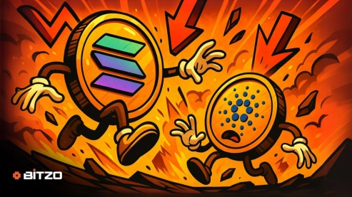 Solana in Crisis: Is $100 a Safe Floor or Will It Drop to $84? Cardano Loses Critical Support – What’s Next for SOL & ADA?