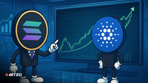 Solana & Cardano Rally Leaders - Top 2 Picks as Institutional Money Floods Altcoin Market