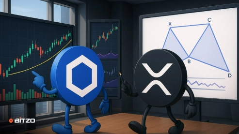 XRP and Chainlink (LINK) Set to Soar: Harmonic Patterns Confirm Bullish Momentum Building
