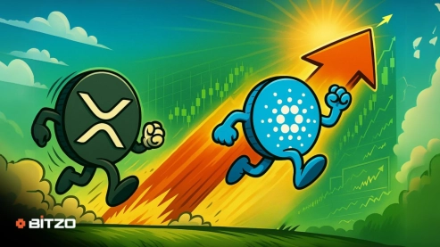 As XRP Forms a Wedge Pattern Amid Higher Volume, ADA Readies for a $1 Push – Is Now the Time to Long XRP & ADA?