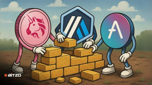 Fear Hits the Market: Is This Dip a Prime Entry for Ethereum (ETH), Cardano (ADA) and XRP?