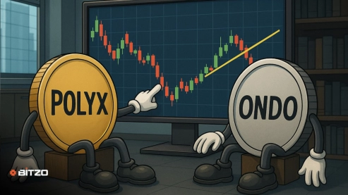 The RWA Technical Picture: Ondo (ONDO) Consolidates at Support While Polymesh (POLYX) Tests a Key Trendline