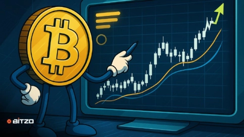 Bitcoin Price Analysis: BTC In The Red As Markets Await Fed’s Rate Cut Decision