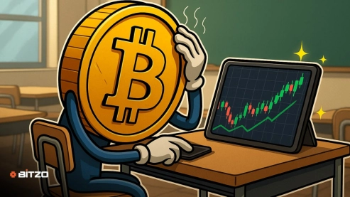 Bitcoin Price Analysis: BTC Dips Below $118,000 Ahead Of Fed Rate Cut Decision