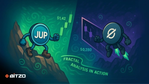Jupiter (JUP) Approaching Upside Potential, Stellar (XLM) Showing Bullish Structure – Here’s What Fractal Analysis Tells Us