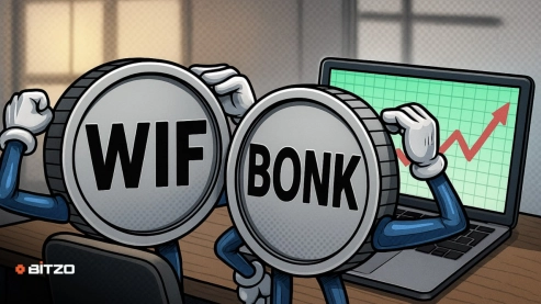 WIF Vs BONK - Which Memecoin Delivers Superior Gains During 2025 Rally?
