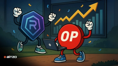 Ethena, Optimism, and Raydium Lead Today’s Altcoin Rally – Can the Momentum Continue?