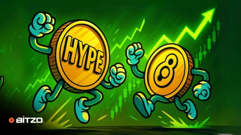 Small Market Rebound Leaders – Will Hyperliquid (HYPE) And Helium (HNT) Continue Their Upward Trend Today?