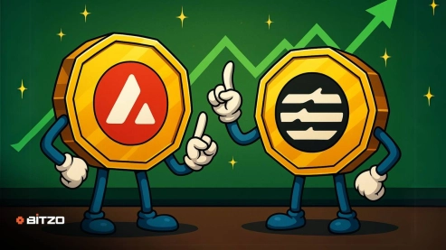 Avalanche (AVAX) & Aptos (APT) Show Potential Gains: Can These Altcoins Outperform as Market Greed Soars?