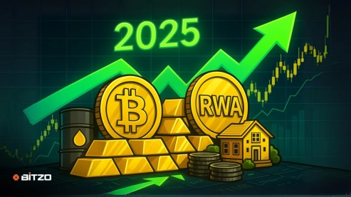Real Asset Cryptocurrencies Destined to SURGE in 2025! Here Are The Top Picks For Current Market Conditions