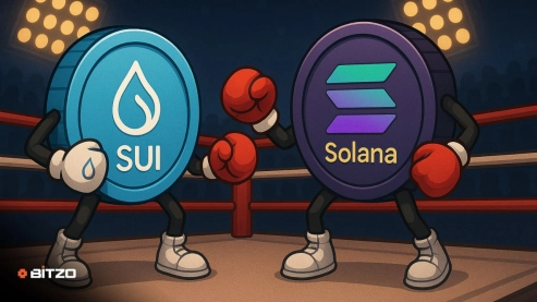 SUI or Solana – Which Crypto Is the Better Buy Right Now for Maximum Gains in the 2025 Summer Bull Run?