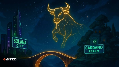 A Tale of Two L1s: Why Solana's (SOL) ETF News and Cardano's (ADA) Price Surge Signal a Bullish Future