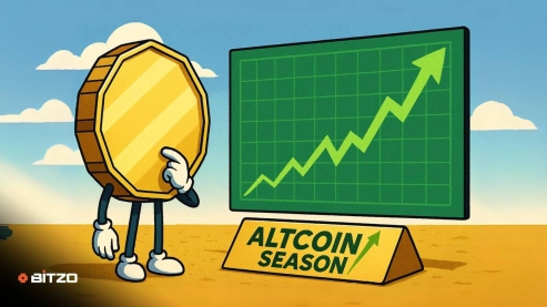 ENA and AVAX on Watch as Green Trend Holds – Could They Be the Next Cryptos to Explode?