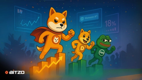 Shiba Inu Poised for a Breakout in May – Will It Dominate the Memecoin Space or Will DOGE and PEPE Steal the Spotlight?