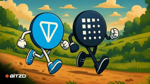 FET and TON Post Gains Today – Will Their Uptrend Continue or Lose Steam?