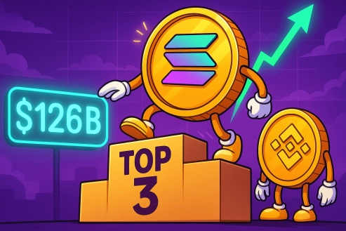 Solana Surpasses BNB With $126B Market Cap — Could SOL Cement Its Top 3 Crypto Position?