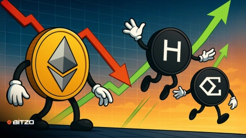 Ethereum Price Weakens, But Ethena (ENA) & Hedera (HBAR) Show Power, Will Their Gains Sustain This Week?