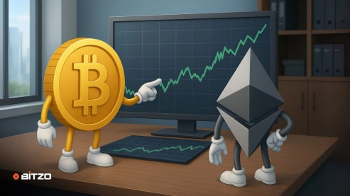 Bitcoin Price Analysis: BTC Trades Around $115,000 As Macroeconomic Concerns Trigger Liquidations