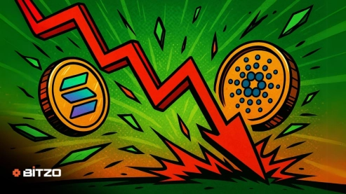 Crypto Red Alert: Strategies to Preserve Your Savings in Today’s Crushing Market – Best Anti-Crisis Cryptos