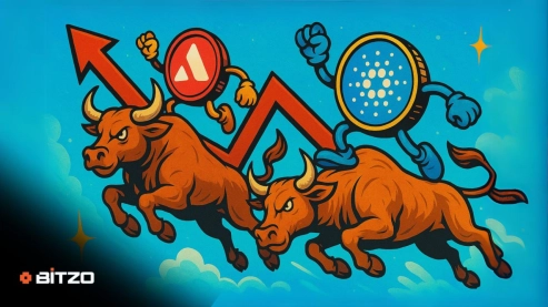 Cardano and Avalanche to Drive the Crypto Resurgence: Can Bulls Propel ADA Beyond Critical Resistance and Lift AVAX Over $30?