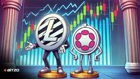 Litecoin (LTC) and Polkadot (DOT) at Key Support – Counter-Trend Underway, But When Will It Start?