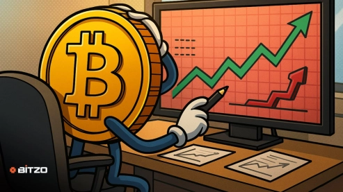 Bitcoin Price Analysis: BTC Remains Rangebound Despite Positive Macro Developments