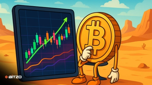 Bitcoin Price Analysis: BTC Nears $105,000 Amid Renewed Bullish Momentum