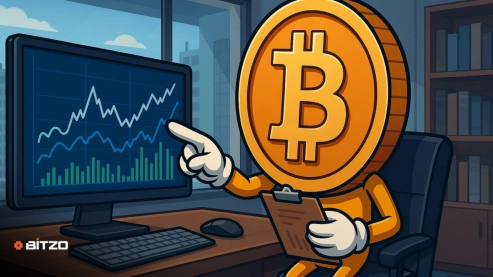 Bitcoin Price Analysis: BTC Reverses Course As Bearish Sentiment Returns
