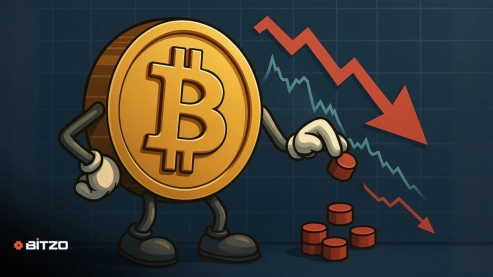 Bitcoin Dominance is Losing Momentum FAST - Here's The Top 3 Must-Have Altcoins For Double Digit Gains in Coming Months