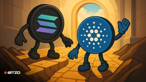 Cardano (ADA) and Solana (SOL) Offer Perfect Entry Prices Right Now – Discover the Main Insights