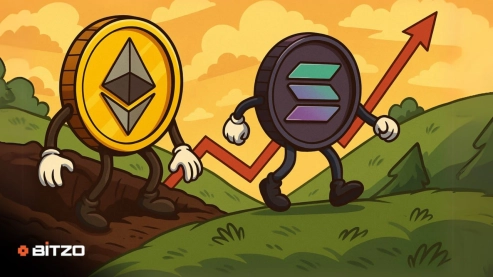 Ethereum Emerges After the Bottom – Is $4,000 Possible This Year and Will Solana Echo the Bullish Trend?