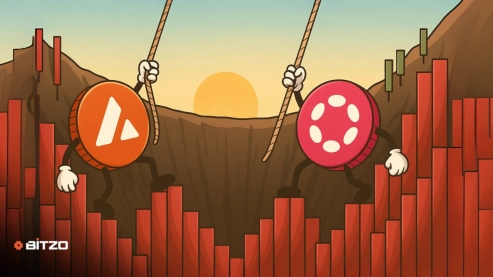 Are DOT and AVAX Excessively Beaten Down? Why This Could Mark the Year's Ultimate Dip-Buy Chance